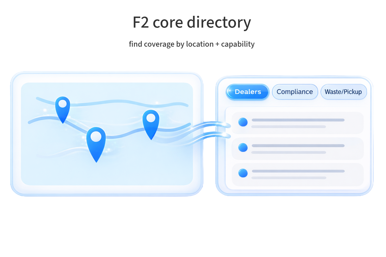 Directory locator illustration